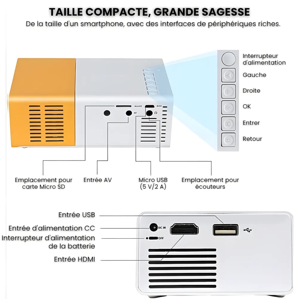 Portable Projector - HD, Compact | Cinema Anywhere
