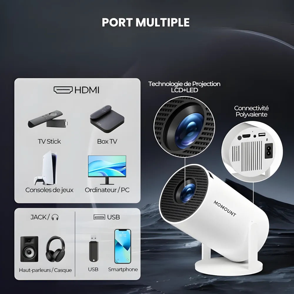 Portable HD Smart Projector - Android 11, 180° | Immersive Cinema