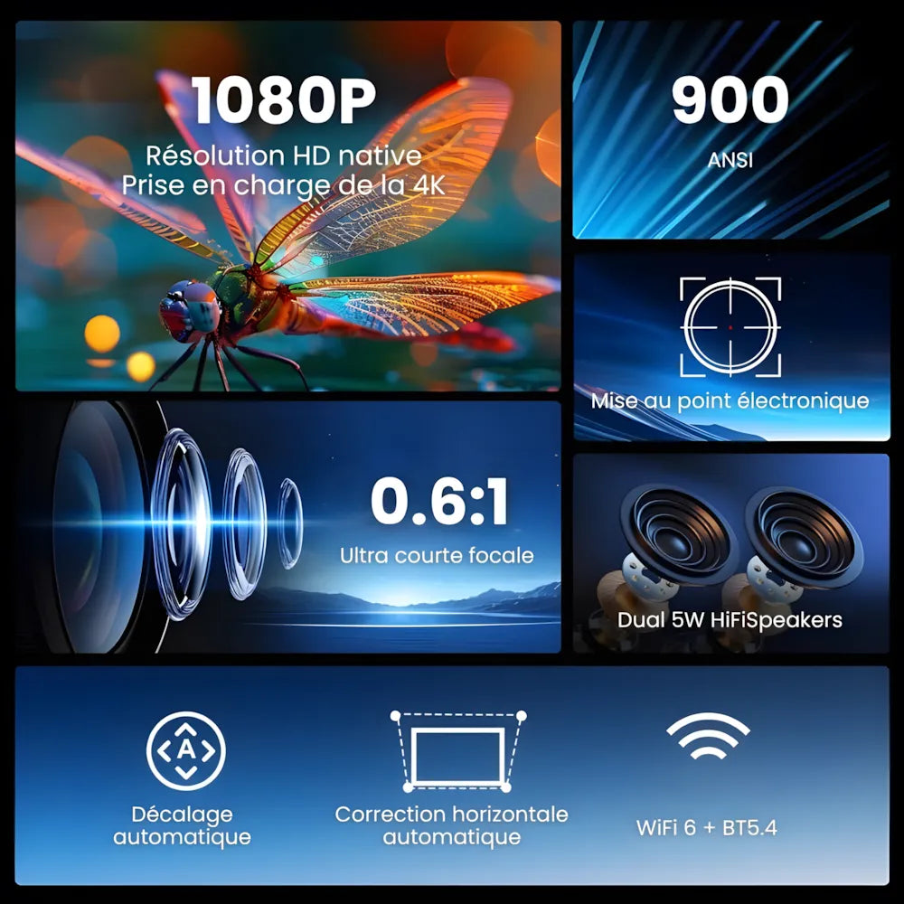 Ultra Short Throw Projector - Full HD 1080p | Big Screen