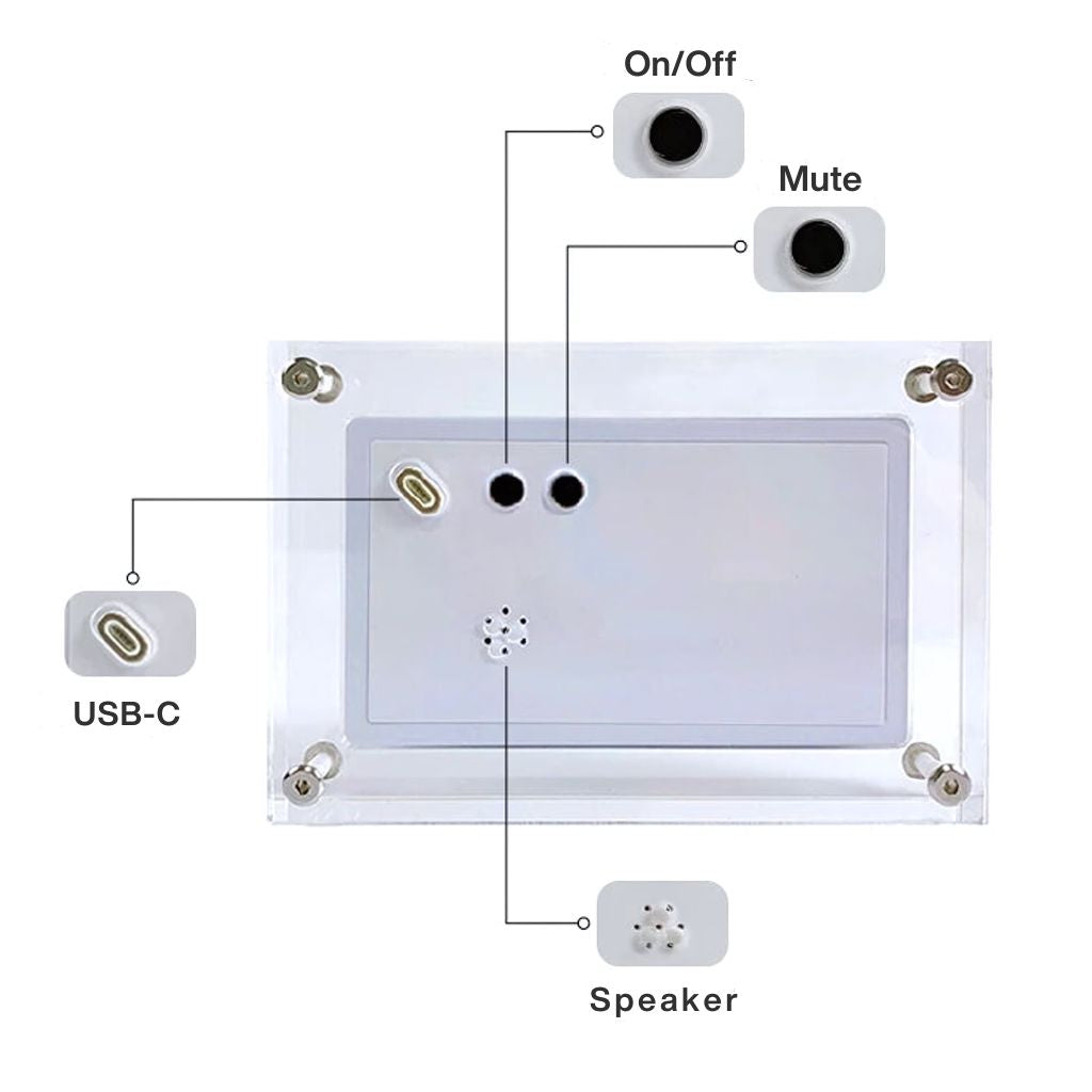 Digital Photo Frame - HD, Motion Sensor | Cherished Memories
