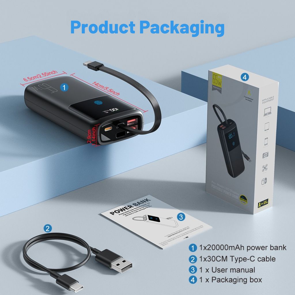 65W Laptop Power Bank - PD Fast Charging, 20000mAh | Portable