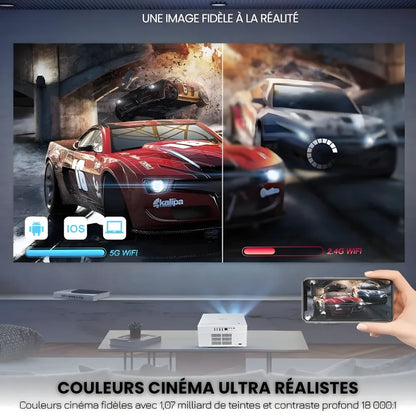 Smart Home Cinema Projector - Android 13, 4K | Immersive Entertainment