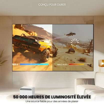 Full HD Home Cinema Projector - Android & WiFi | Immersive