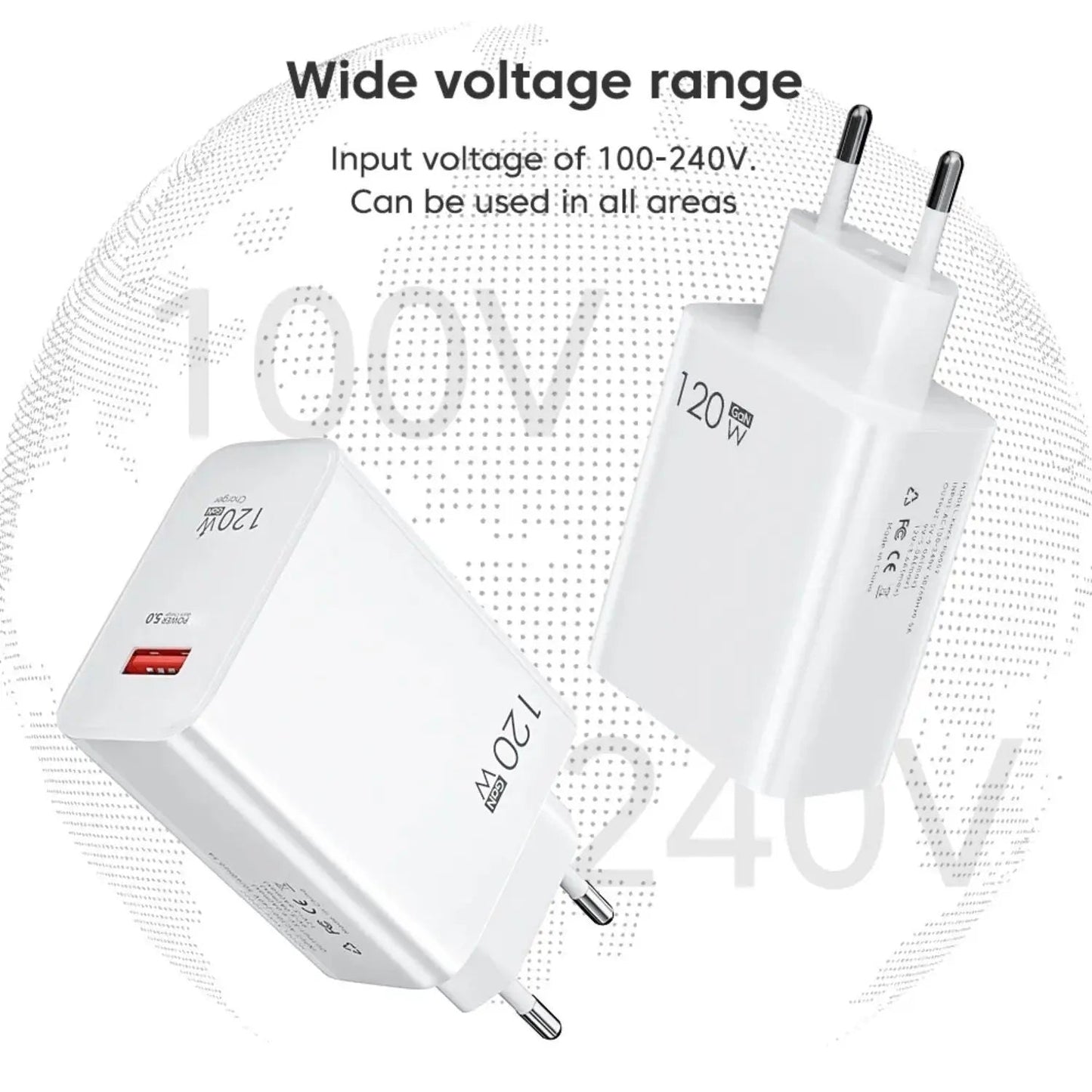 120W GaN Charger - Compact, Fast | Power All Devices