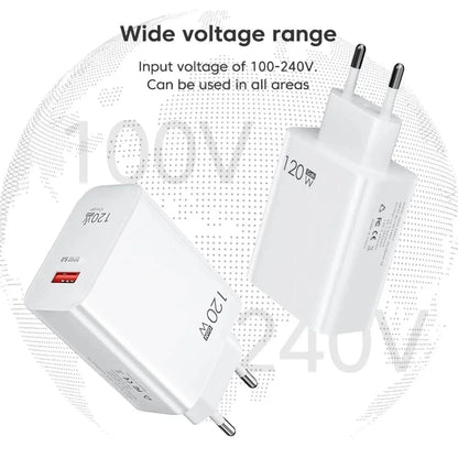 120W GaN Charger - Compact, Fast | Power All Devices