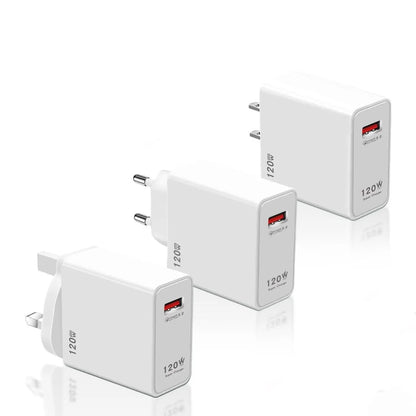120W GaN Charger - Compact, Fast | Power All Devices