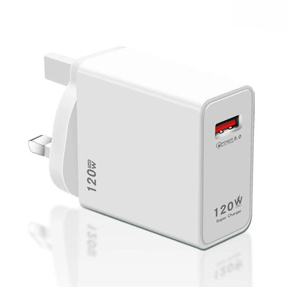 120W GaN Charger - Ultra-Fast, Compact | Productivity