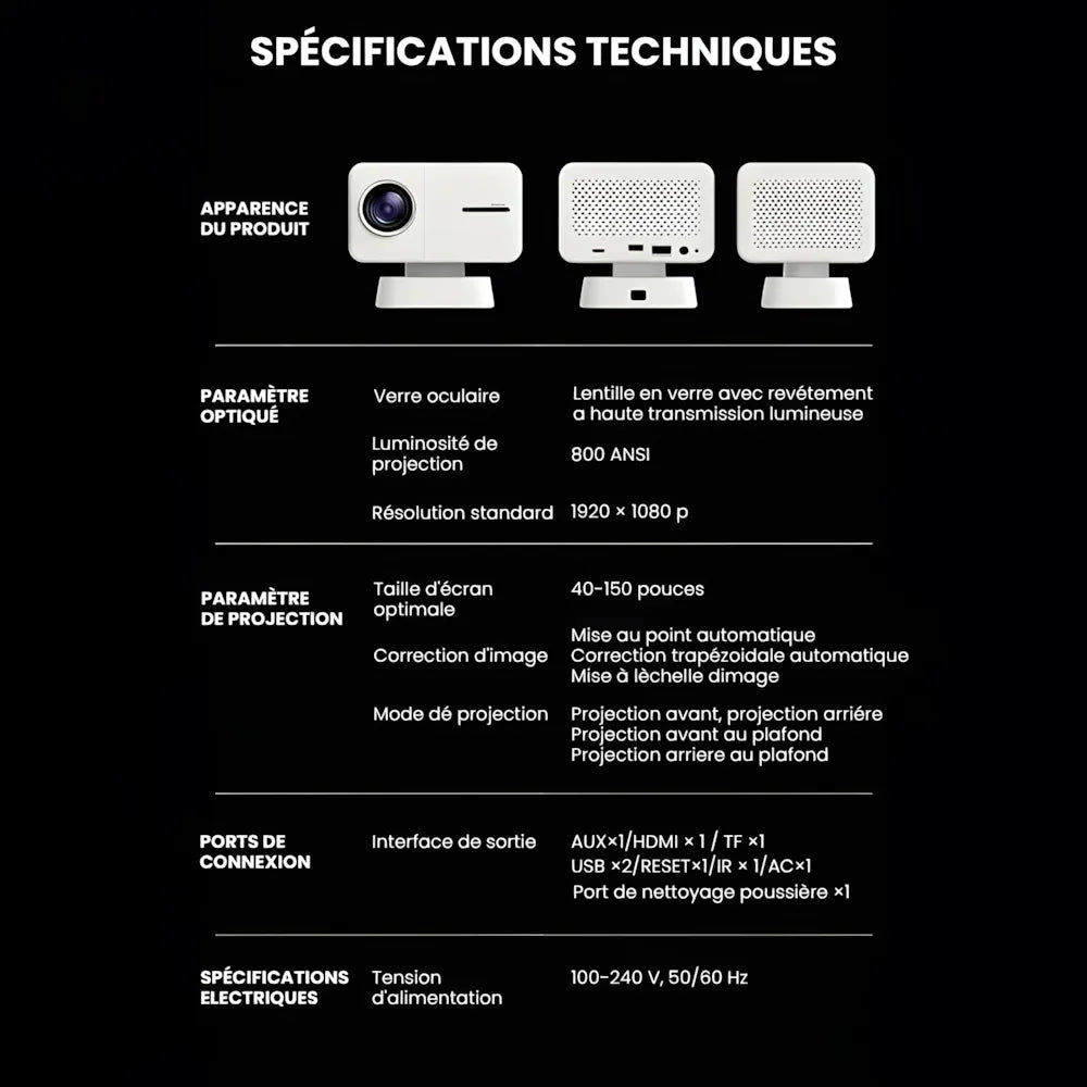 Home Cinema Projector - 1080p, Android 11 | Immersive Fun