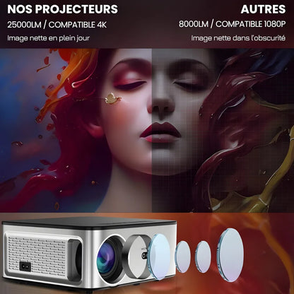 Smart Projector - Full HD, Android 9.0 | Home Cinema