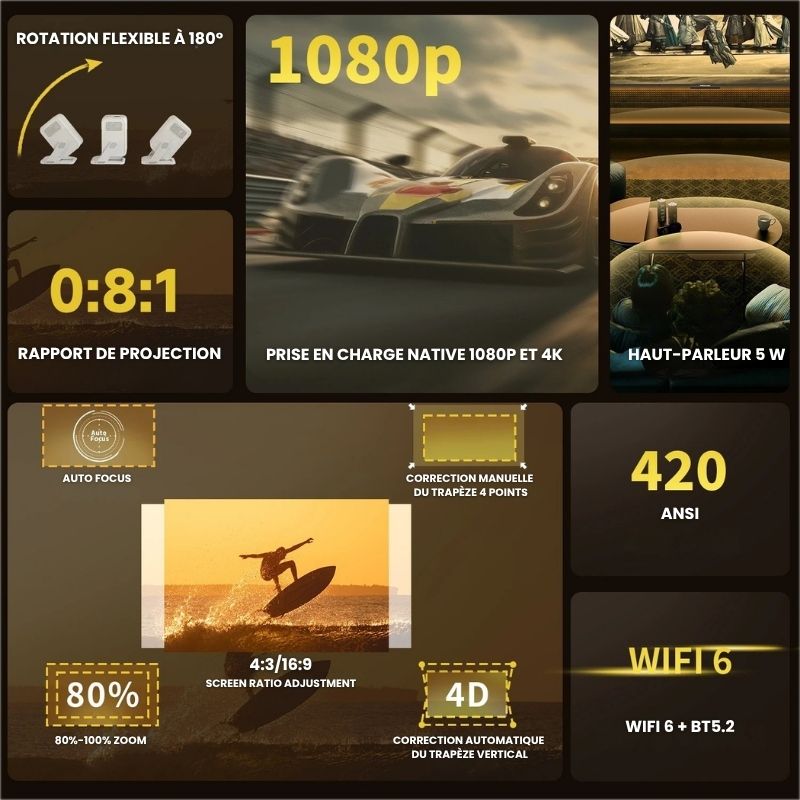 Portable Full HD Projector - Android 11, Wi-Fi 6 | Immersive Cinema