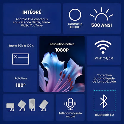 Full HD Portable Projector - Android 13, 1080p | Cinema Anywhere