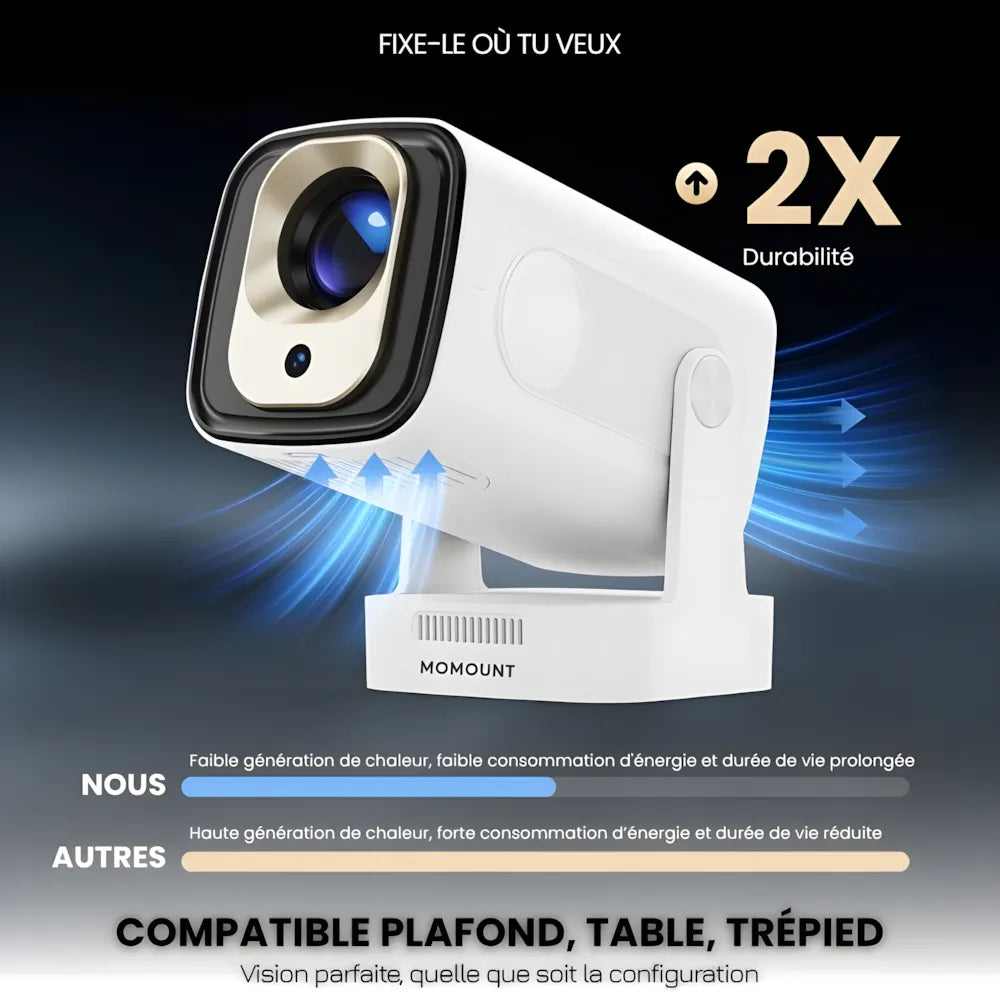 Portable Smart Projector - Android 11, 1080p | Home Cinema