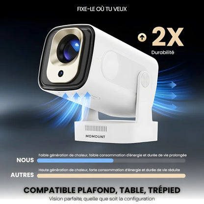 Portable Smart Projector - Android 11, 1080p | Home Cinema