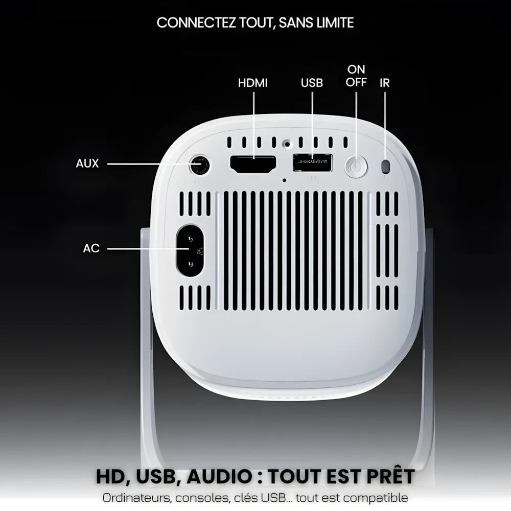 Portable Projector - HD Mini, Smart | Cinematic Brilliance
