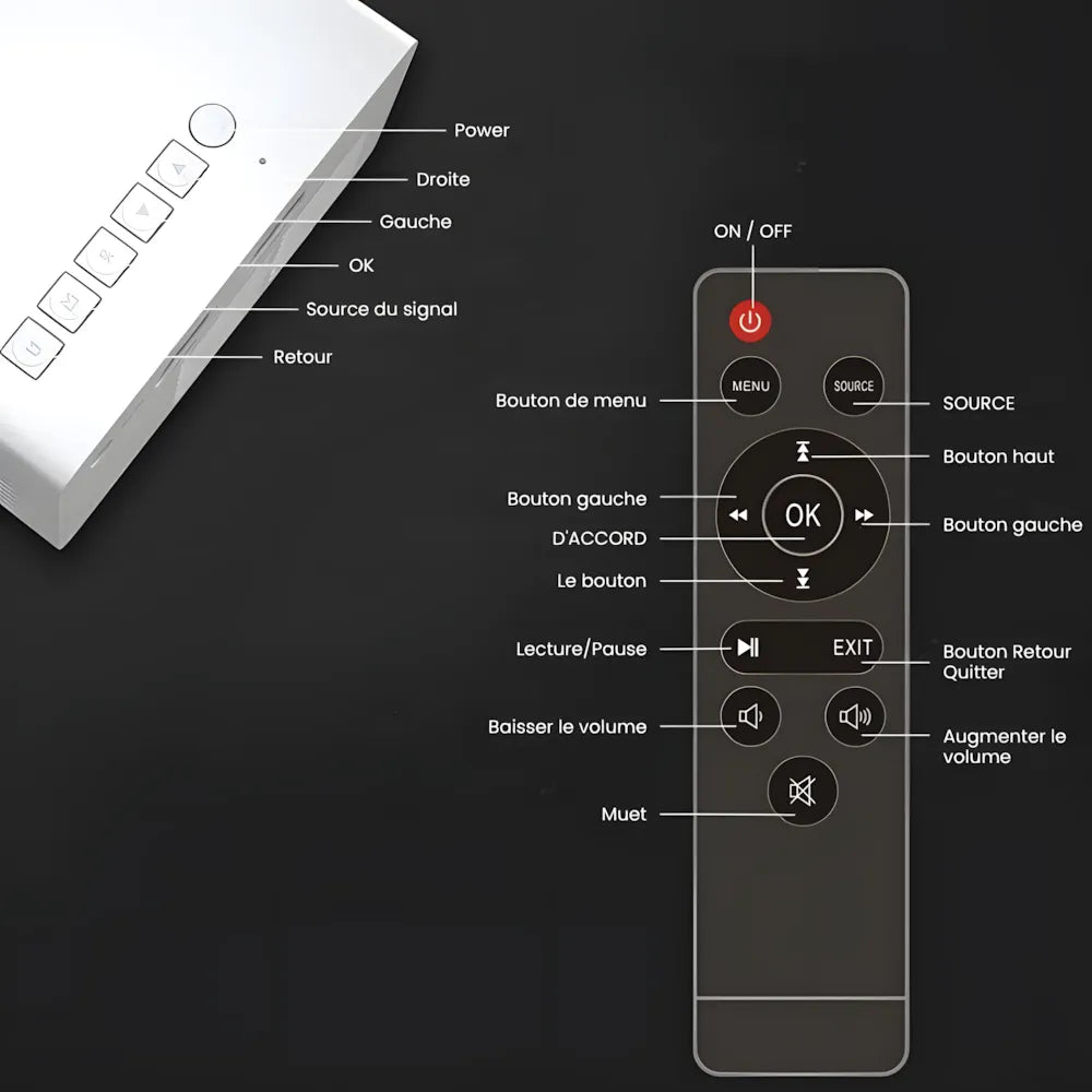 Portable Projector - HD, Compact | Cinema Anywhere