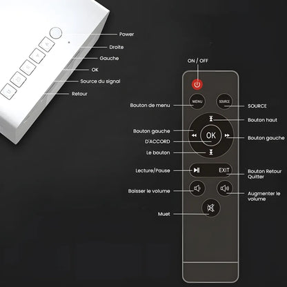 Portable Projector - HD, Compact | Cinema Anywhere