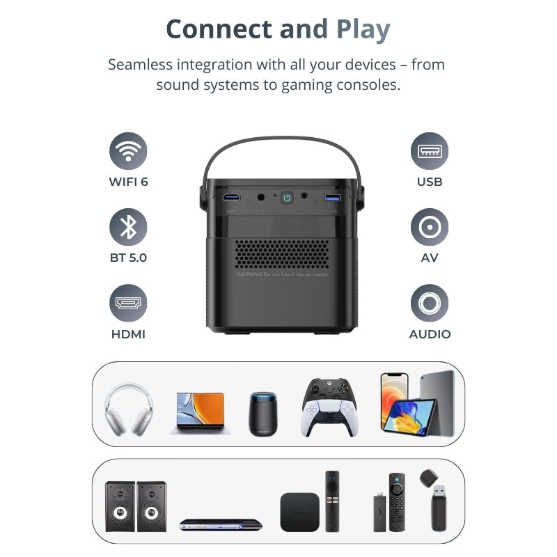 Portable Projector - Full HD, Google TV | Cinematic Experience