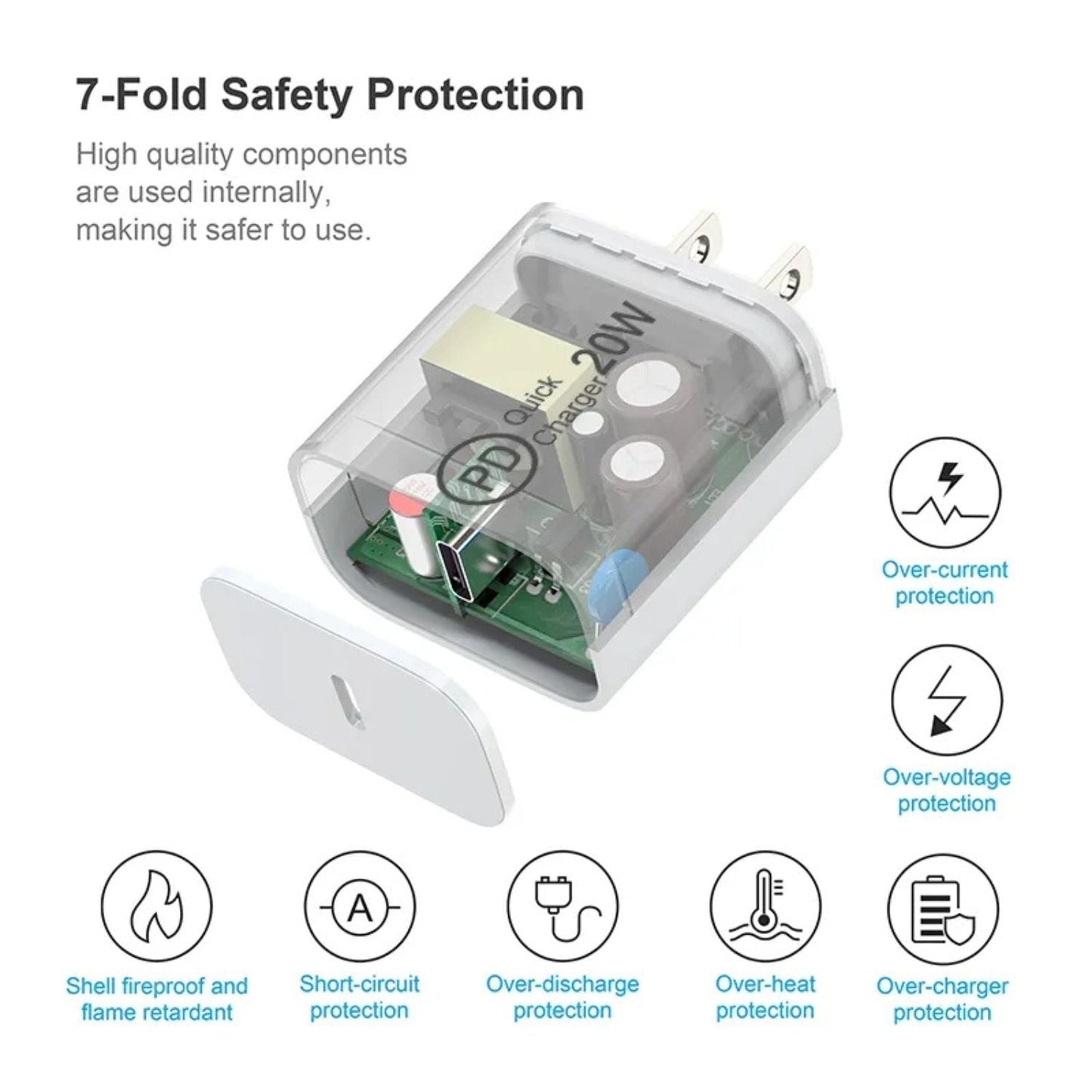 20W USB C Charger - Fast PD, Compact | Reliable Power
