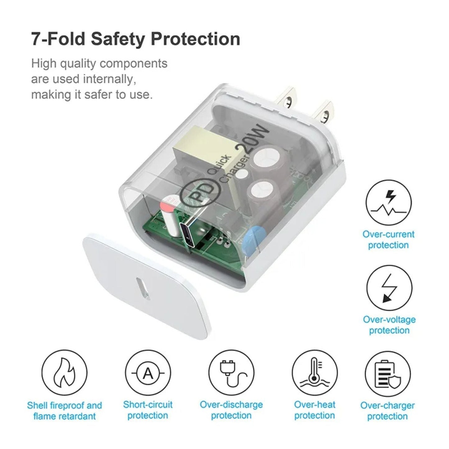 20W USB C Charger - Fast PD Charging | Compact Power