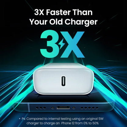 20W USB C Charger - Fast PD Charging | Compact Power