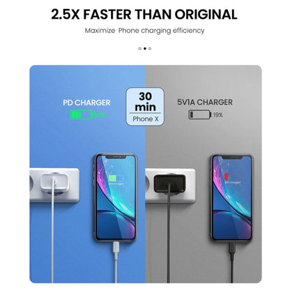 20W USB C Charger - Fast PD Charging | Compact Power