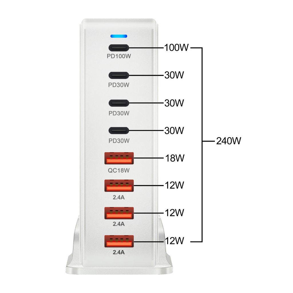 240W GaN Charger - 8-Port USB-C, Fast Charge | Compact