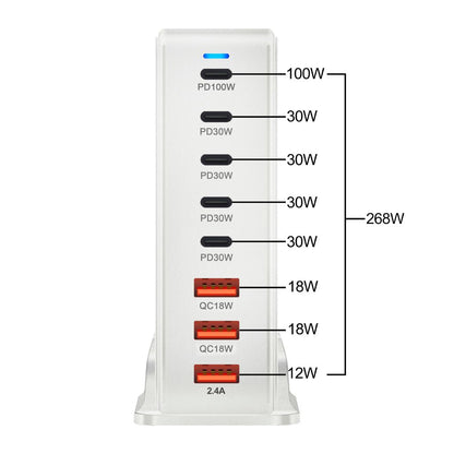 268W GaN Charger - 8-Port USB-C | Fast Charging