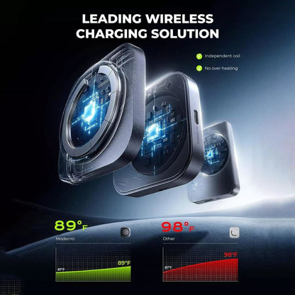 Apple Charger - 3-in-1 Foldable | Fast Wireless Power