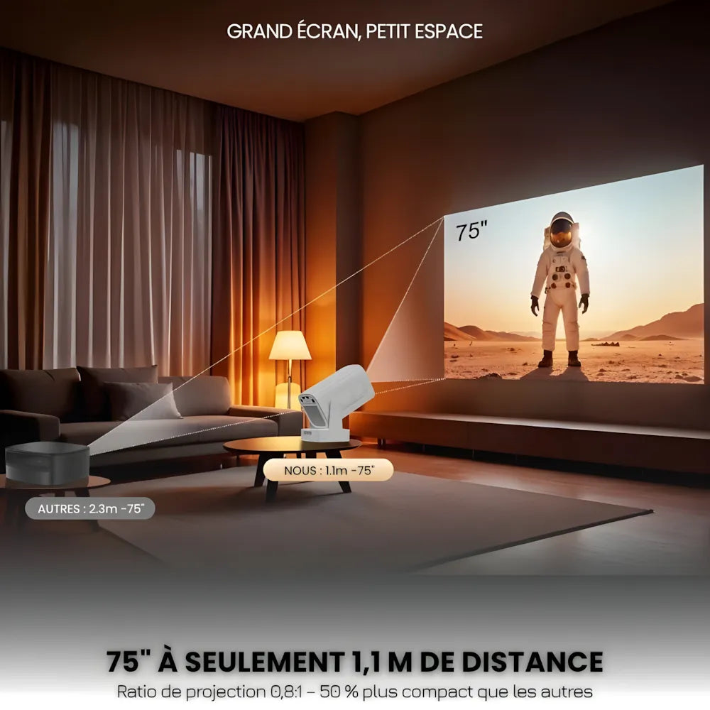 Portable Smart Projector - Android 11, 1080p | Home Cinema