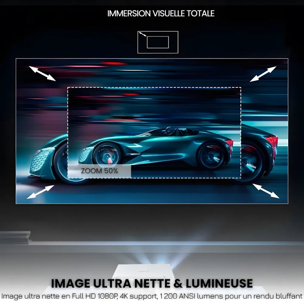 Smart Home Cinema Projector - Android 13, 4K | Immersive Entertainment