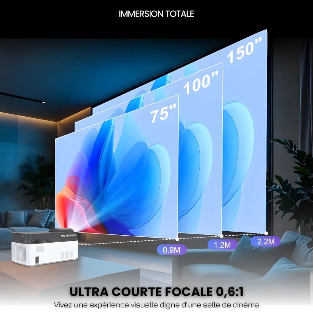 Ultra Short Throw Projector - Full HD 1080p | Big Screen