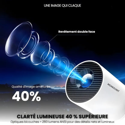 Portable HD Smart Projector - Android 11, 180° | Immersive Cinema