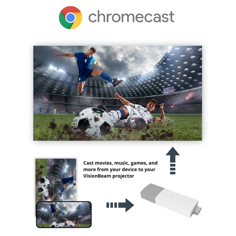 4K TV Stick - HDR, Dolby Vision | Smart Cinema