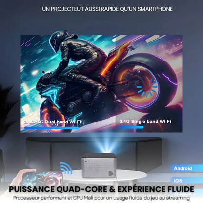 Full HD Android Projector - 580 Lumens, Android TV | Cinema Experience