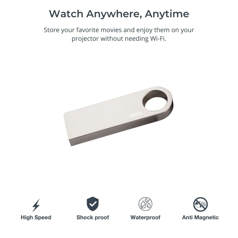 128GB USB Drive - Projector Ready | Entertainment