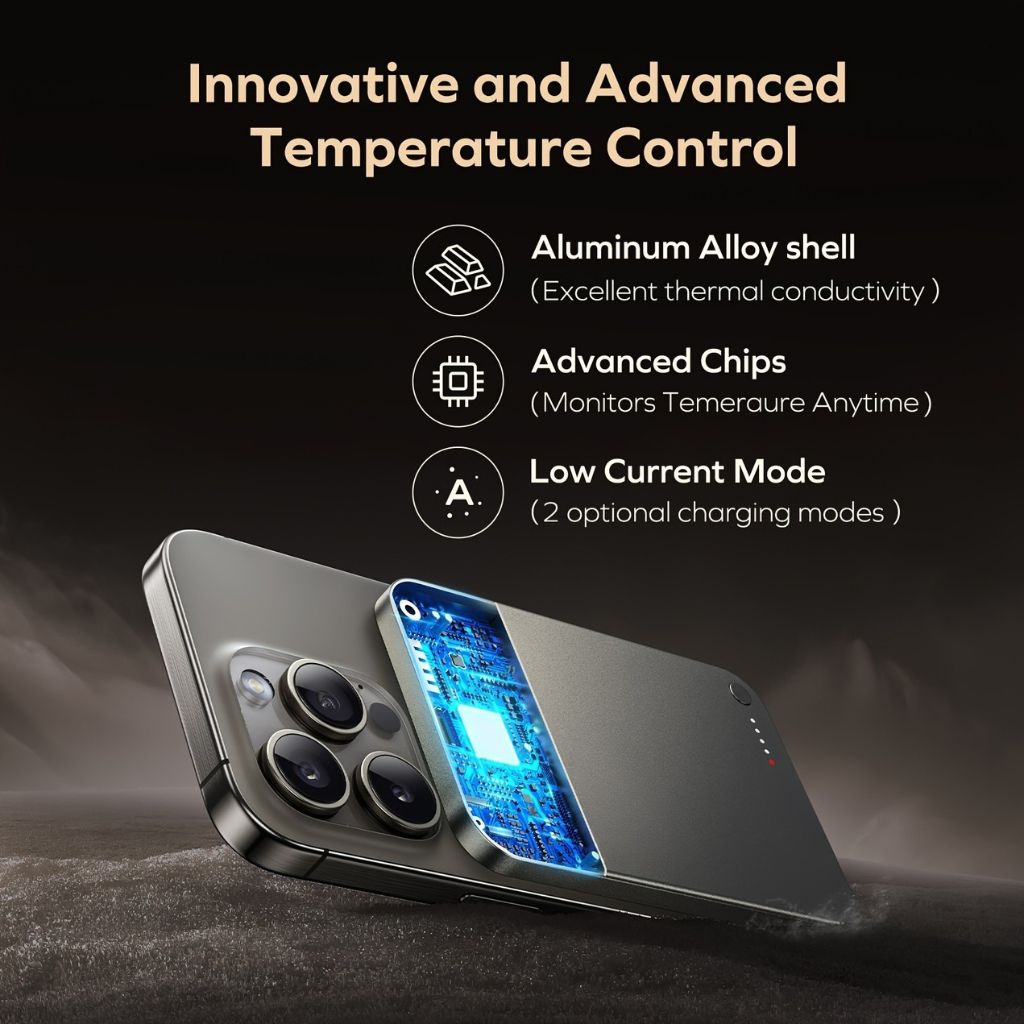 MagSafe Power Bank - Slim, Magnetic | Wireless Charging