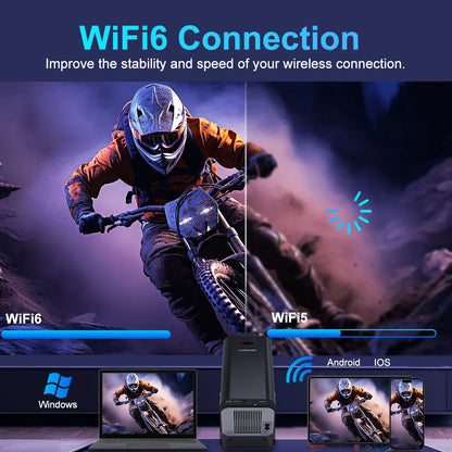 Native 1080P Projector - WiFi 6, Portable | Home Cinema