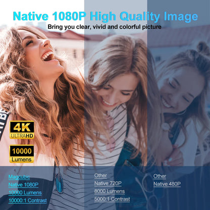 Native 1080P Projector - WiFi 6, Portable | Home Cinema