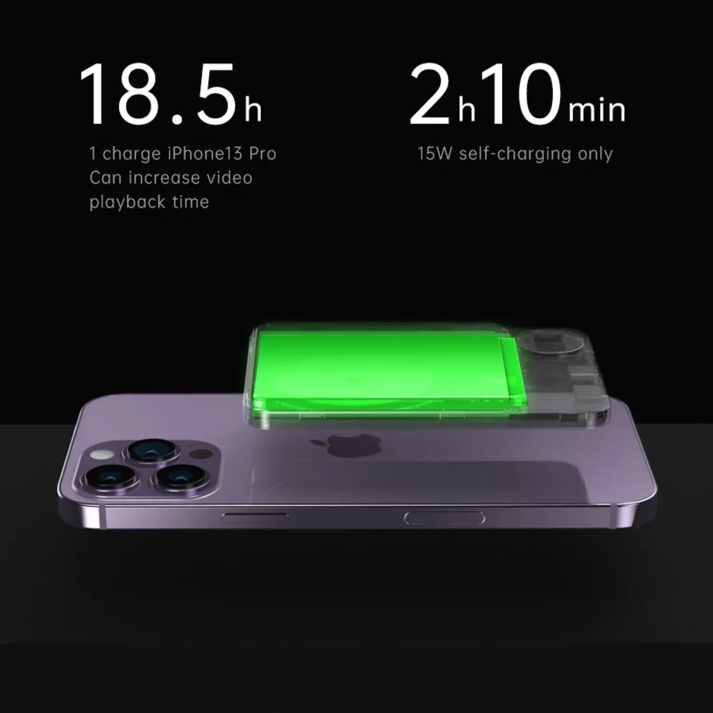 MagSafe Power Bank - Slim, Wireless | Reliable Charge