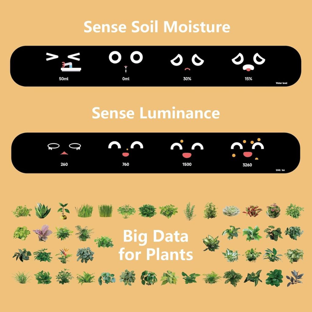 Smart Plant Pot - Automated Watering | Easy Care