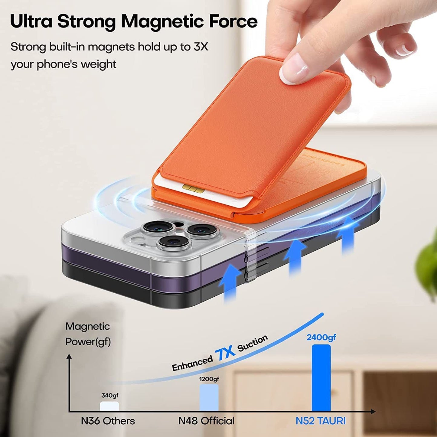 MagSafe Wallet - Vegan Leather, Stand | Secure Cards