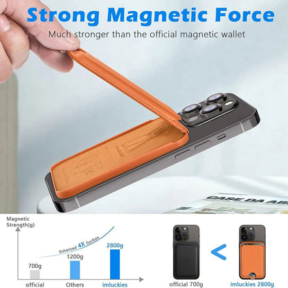 MagSafe Wallet - Kickstand, Secure | Simplify Life