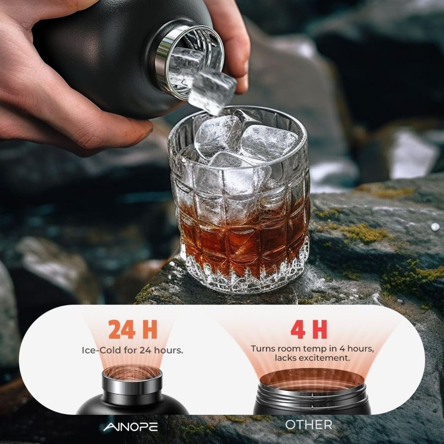 MagSafe Water Bottle - Stainless Steel | Hydration & Productivity