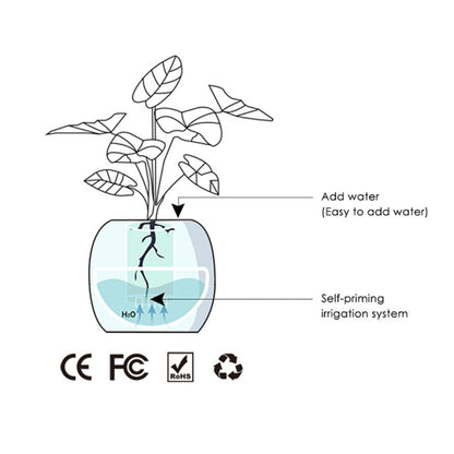 Smart Plant Pot - Automated, Waterproof | Serenity