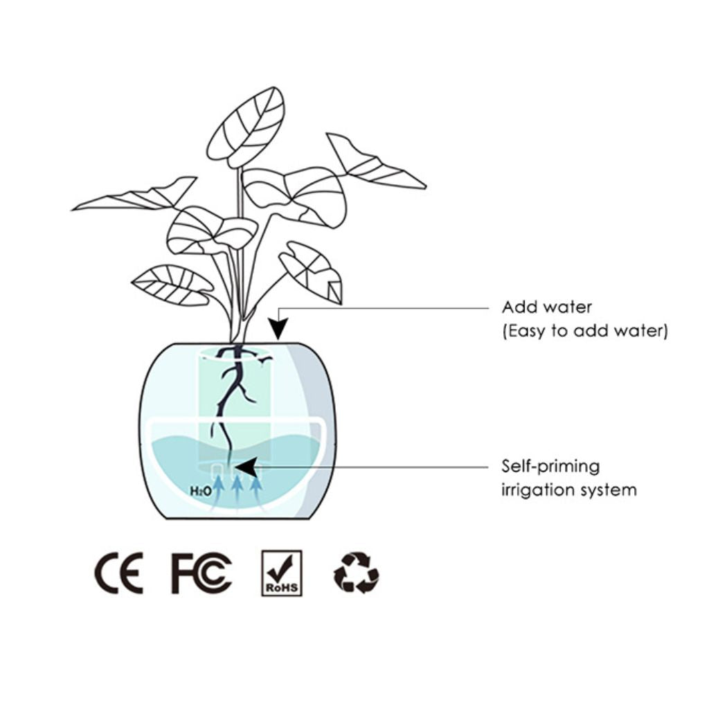 Smart Plant Pot - Automated Watering | Easy Care