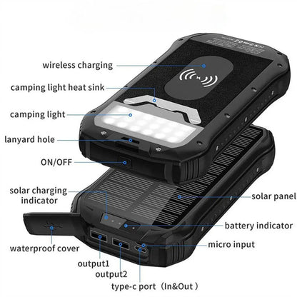 Solar Power Bank - 26800mAh, Fast Charging | Reliable Power