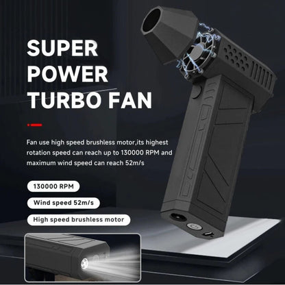 Turbo Fan - High-Speed, Portable | Power